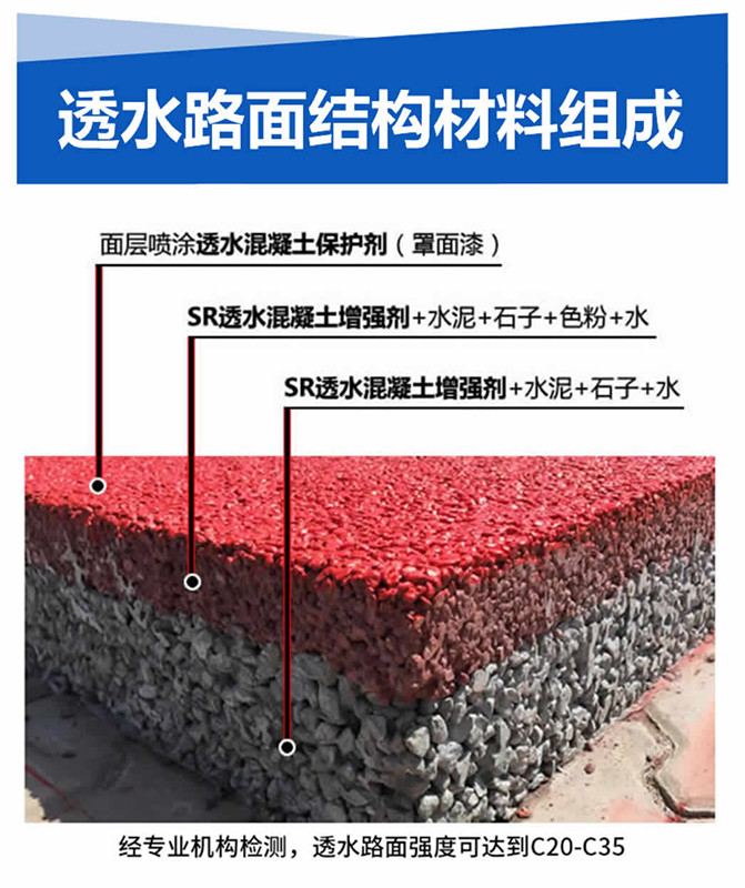 透水路面結構材料組成有哪些？